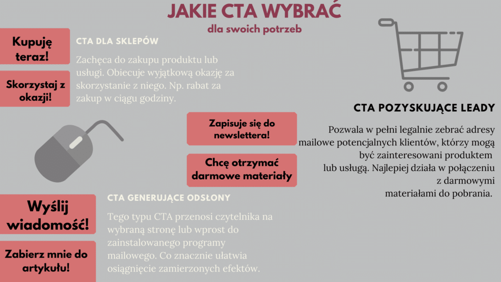 Wskazuje CTA