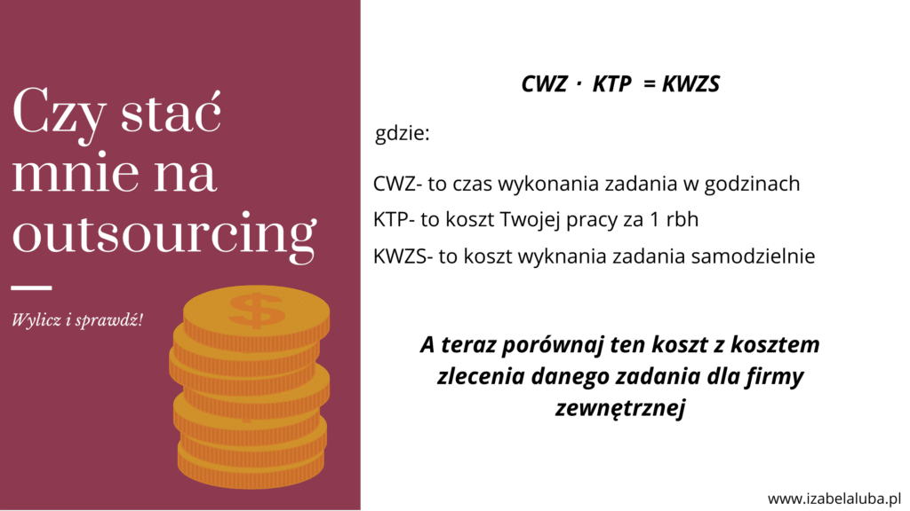 3 Powody, Dlaczego Warto Stosować Outsourcing W JDG - Izabela Łuba